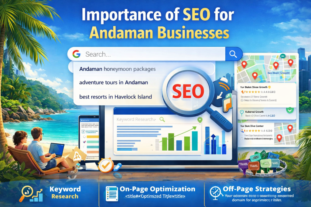 Importance Of SEO For Andaman Travel Agencies Like Tripzzy Tours & Travels